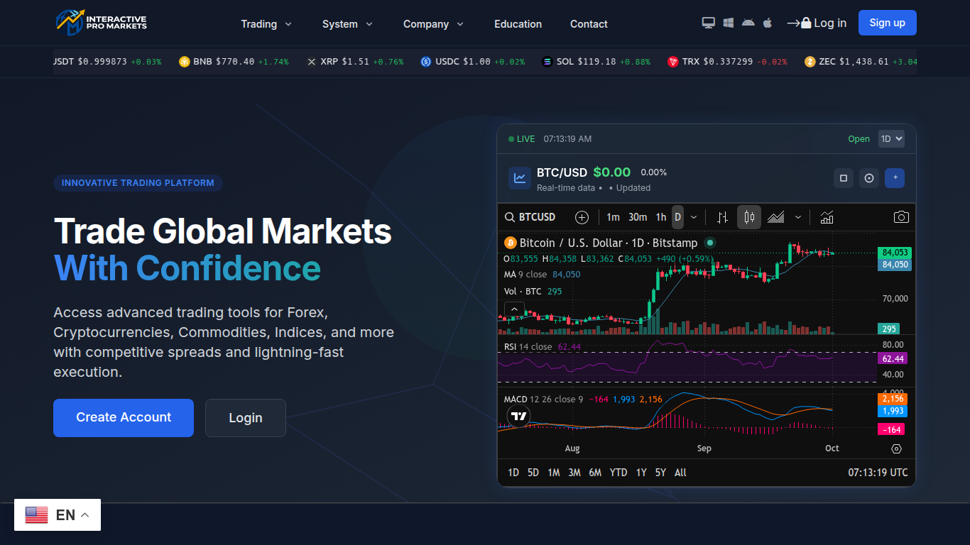 Archived capture of interactivepromarkets.top, a website assessed as fraudulent.